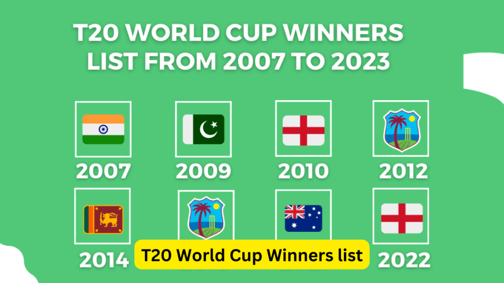 cricket world cup winners list from 1975 to 2023